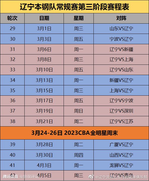 最后马洛塔还谈到了国米希望建设新球场的计划，“新球场很重要，这是我们追求的另一个目标。